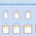 Dimensions Of A Queen And Full Size Bed