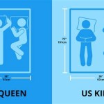 How Big Is A Queen Size Bed In Metres