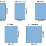 How Much Bigger Is A King Size To Double Bed