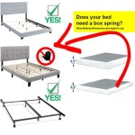 How To Tell If A Bed Needs Box Spring