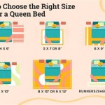 What Size Rug Should Go Under Queen Bed