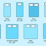 What Us The Measurements Of A Queen Size Bed